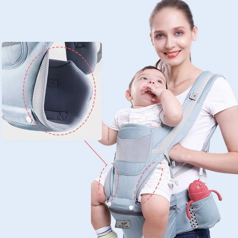 Newborn Ergonomic Baby Carrier Backpack Infant Baby Hipseat Carrier Front Facing Ergonomic Kangaroo Baby Wrap Sling Travel