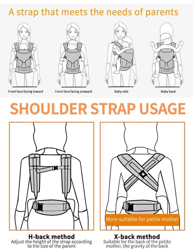 Omni Baby Carrier Ergonomic Kangaroo Infant Kid Sling Back Front Facing Backpack Wrap Newborn Bag Suspenders 360